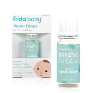 "Congestion Relief Essential Oil"